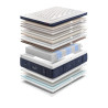 Matelas GRAND VERSAILLES 160 X 200 + de 3000 ressorts ensachés pour un confort ROYAL